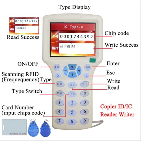 Super Smart Card key machine multi